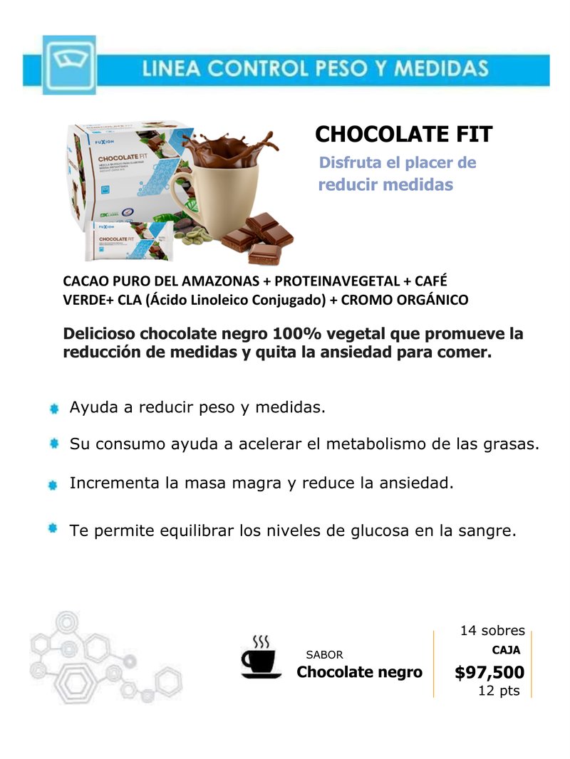 Chocolate Fit